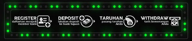 Abang77 Jackpot